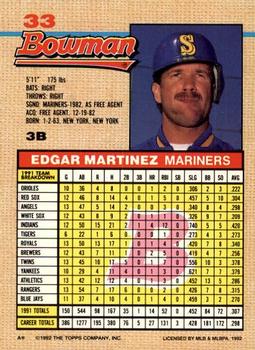 1992 Bowman #33 Edgar Martinez Back