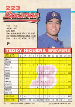 1992 Bowman #223 Teddy Higuera Back