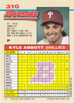 1992 Bowman #310 Kyle Abbott Back