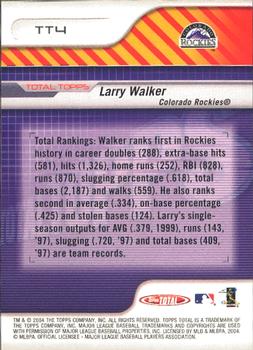 2004 Topps Total - Total Topps #TT4 Larry Walker Back