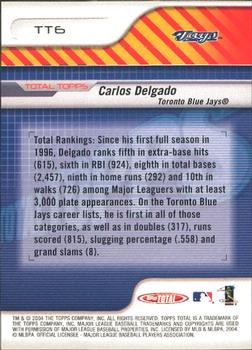 2004 Topps Total - Total Topps #TT6 Carlos Delgado Back