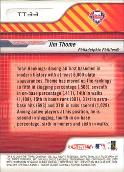 2004 Topps Total - Total Topps #TT33 Jim Thome Back