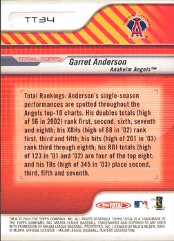 2004 Topps Total - Total Topps #TT34 Garret Anderson Back