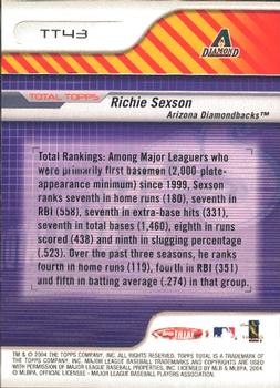 2004 Topps Total - Total Topps #TT43 Richie Sexson Back