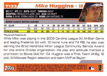 2004 Topps Traded & Rookies #T133 Mike Huggins Back