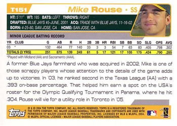 2004 Topps Traded & Rookies #T151 Mike Rouse Back