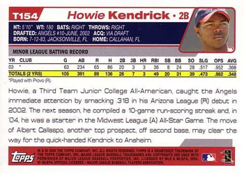 2004 Topps Traded & Rookies #T154 Howie Kendrick Back