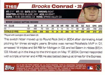 2004 Topps Traded & Rookies #T165 Brooks Conrad Back