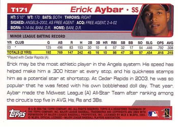 2004 Topps Traded & Rookies #T171 Erick Aybar Back