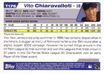2004 Topps Traded & Rookies #T176 Vito Chiaravalloti Back