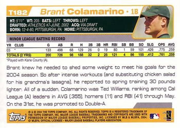 2004 Topps Traded & Rookies #T182 Brant Colamarino Back