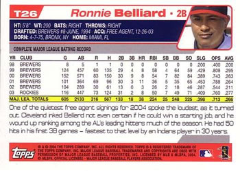 2004 Topps Traded & Rookies #T26 Ronnie Belliard Back