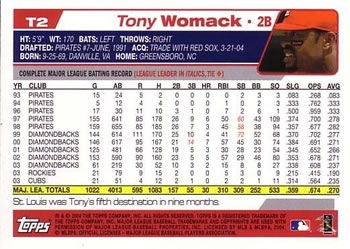 2004 Topps Traded & Rookies #T2 Tony Womack Back