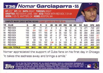 2004 Topps Traded & Rookies #T36 Nomar Garciaparra Back