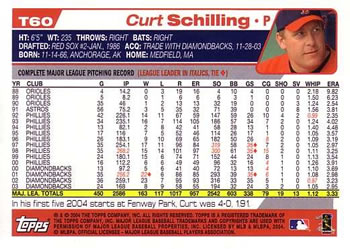 2004 Topps Traded & Rookies #T60 Curt Schilling Back