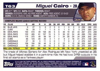2004 Topps Traded & Rookies #T63 Miguel Cairo Back