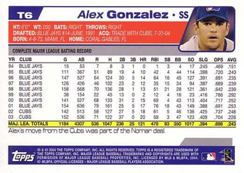 2004 Topps Traded & Rookies #T6 Alex Gonzalez Back