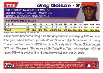 2004 Topps Traded & Rookies #T73 Greg Golson Back