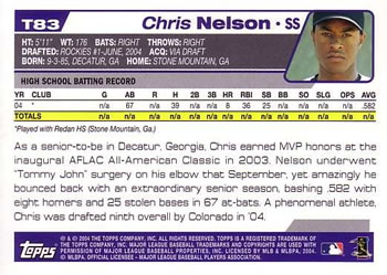 2004 Topps Traded & Rookies #T83 Chris Nelson Back