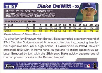 2004 Topps Traded & Rookies #T84 Blake DeWitt Back