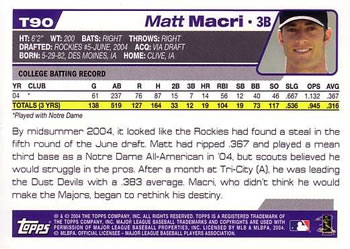 2004 Topps Traded & Rookies #T90 Matt Macri Back