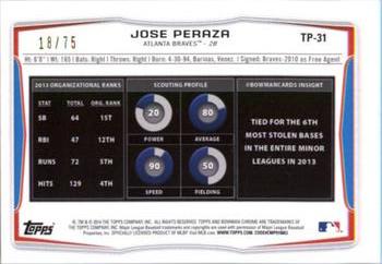 2014 Bowman Draft - Top Prospects Green #TP-31 Jose Peraza Back