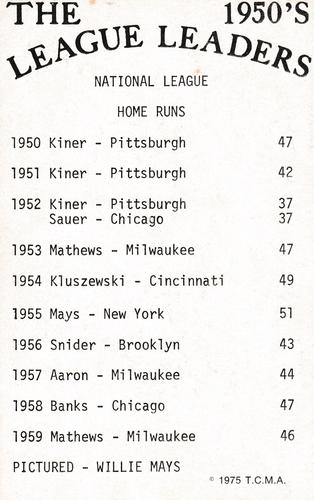 1975 TCMA The 1950's League Leaders #NNO Willie Mays Back