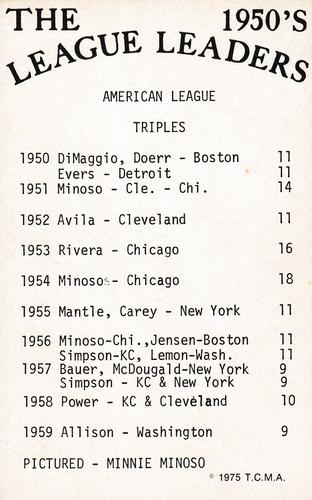 1975 TCMA The 1950's League Leaders #NNO Minnie Minoso Back