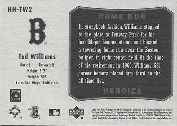 2004 Upper Deck Play Ball - Home Run Heroics #HH-TW2 Ted Williams Back