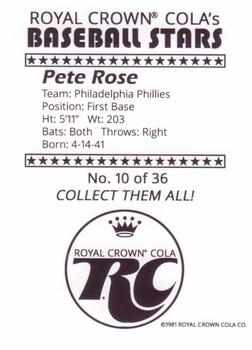 1981 Royal Crown Cola Baseball Stars (unlicensed) #10 Pete Rose Back