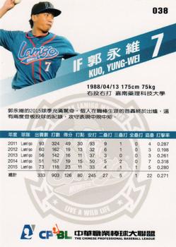 2015 CPBL #038 Yung-Wei Kuo Back