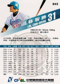 2015 CPBL #043 Chih-Sheng Lin Back