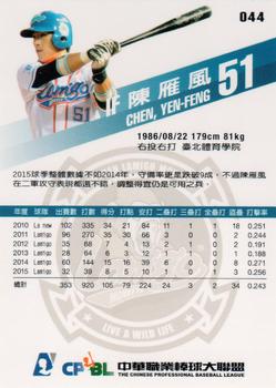 2015 CPBL #044 Yen-Feng Chen Back