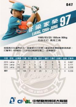 2015 CPBL #047 Chia-Jung Liang Back
