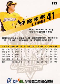 2015 CPBL #073 Kuo-Hua Lo Back