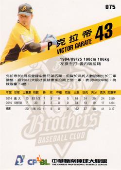 2015 CPBL #075 Victor Garate Back