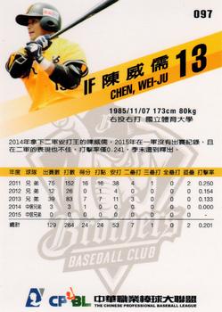 2015 CPBL #097 Wei-Ju Chen Back