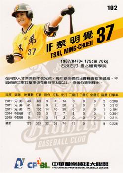 2015 CPBL #102 Ming-Chueh Tsai Back