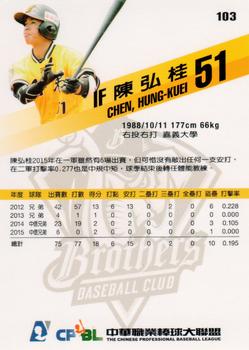2015 CPBL #103 Hung-Kuei Chen Back