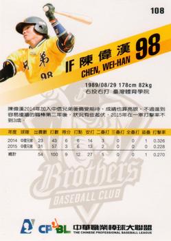 2015 CPBL #108 Wei-Han Chen Back