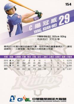 2015 CPBL #154 Kuan-Wei Yang Back