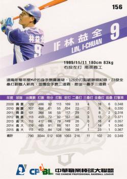 2015 CPBL #156 I-Chuan Lin Back