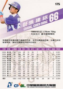2015 CPBL #175 Chien-Ming Chang Back