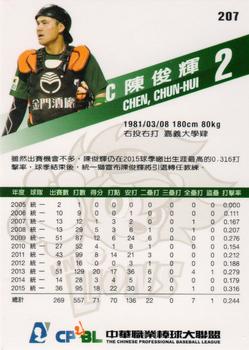 2015 CPBL #207 Chun-Hui Chen Back