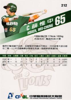 2015 CPBL #212 Wei-Chung Hsueh Back