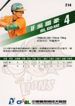 2015 CPBL #214 Kuo-Hao Wu Back