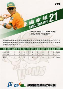 2015 CPBL #219 Chia-Wei Yang Back