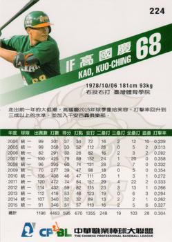2015 CPBL #224 Kuo-Ching Kao Back