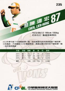 2015 CPBL #235 Lien-Hung Chen Back