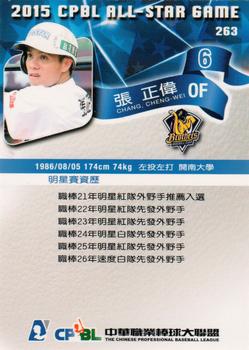 2015 CPBL #263 Cheng-Wei Chang Back